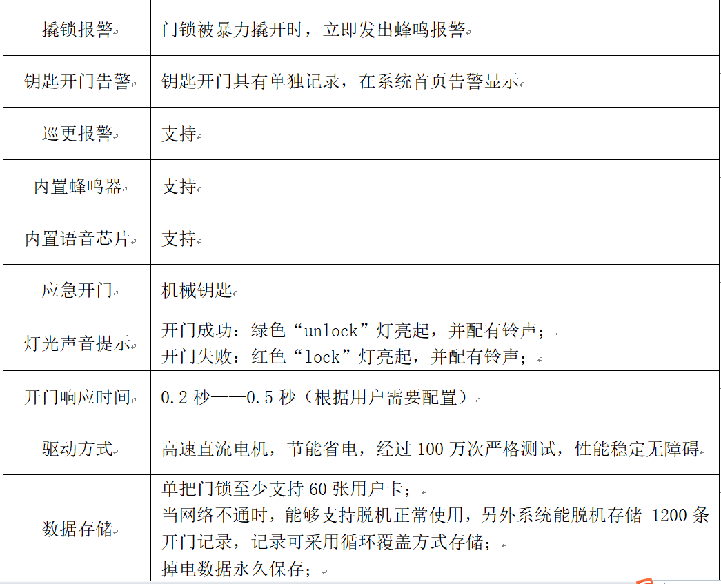 无线联网门锁系统参数